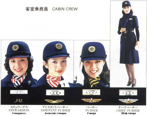      JAL - Japan Airlines, 1983 