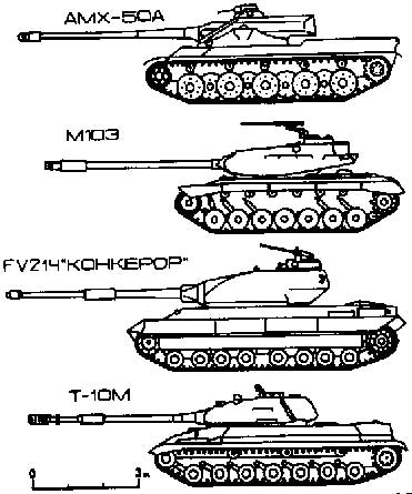 Сравнение тяжелых танков AMX-50A, M103, FV214 Конкерор и Т-10М Сравнение тяжелых танков AMX-50A, M103, FV214 Конкерор и Т-10М