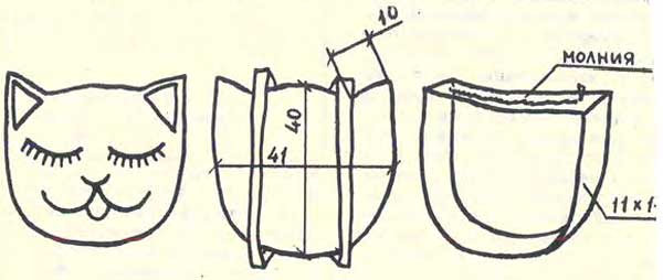Как сшить оригинальный рюкзачок или ранец для ребенка