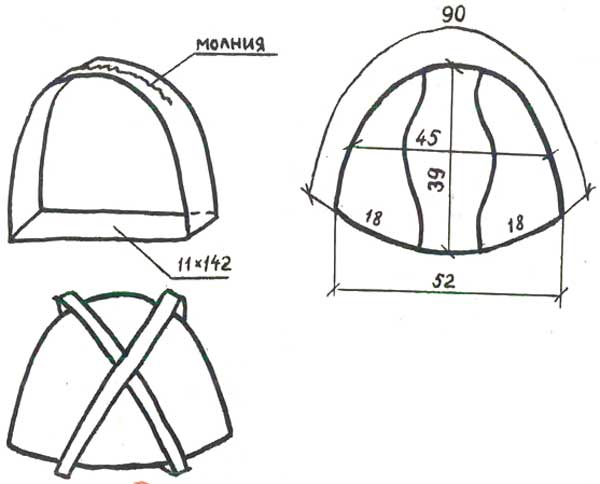 Детские рюкзаки - сами шьем красивые и удобные