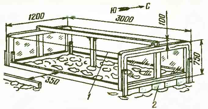 Как правильно организовать грядку на огороде с пленкой