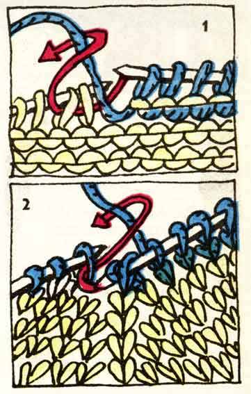 методы и способы вязания спицами