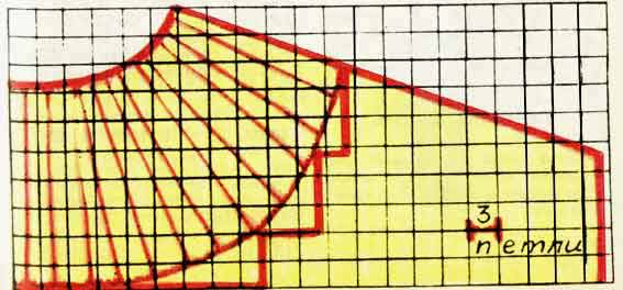 выкройки для вязания спицами