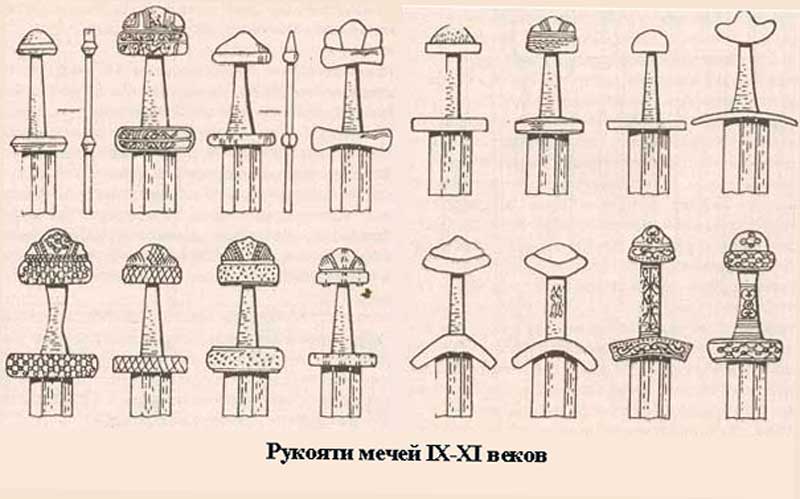 русские мечи рукояти и клинки IX-XI веков русские мечи рукояти и клинки IX-XI веков