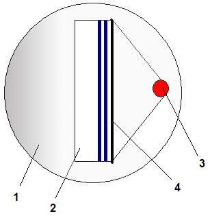 Проверка плоскостности с помощью интерференции ровная Проверка плоскостности с помощью интерференции ровная