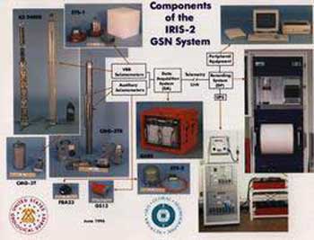 сейсмическое оборудование на станции в Маканчи