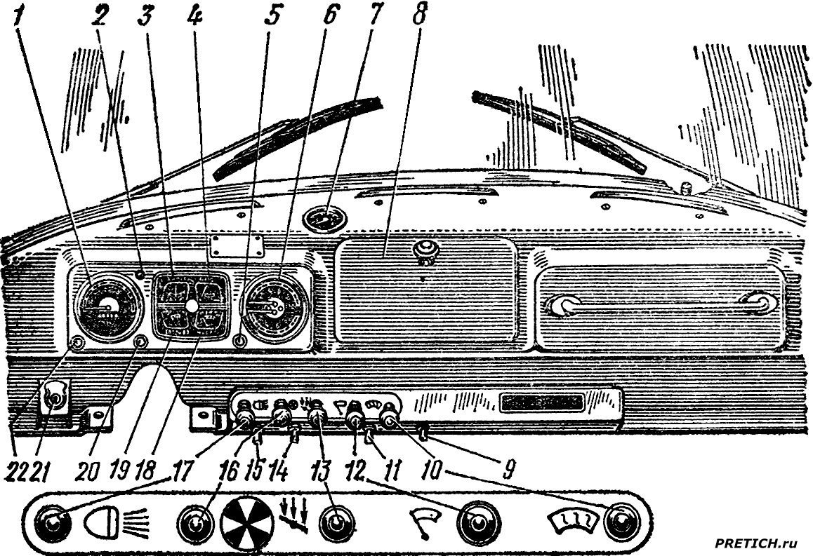 Органы управления, приборы, сигнализаторы, принадлежности кабины автомобиля ЗИЛ Органы управления, приборы, сигнализаторы, принадлежности кабины автомобиля ЗИЛ