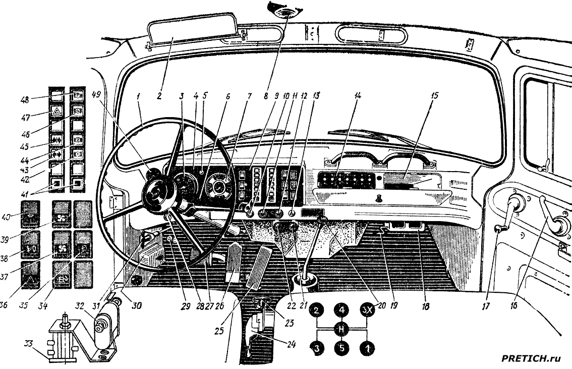Приборная панель со щитком приборов КП204 Приборная панель со щитком приборов КП204