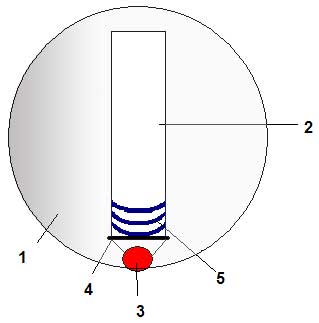 ремонт КМД Проверка плоскостности с помощью интерференции ремонт КМД Проверка плоскостности с помощью интерференции