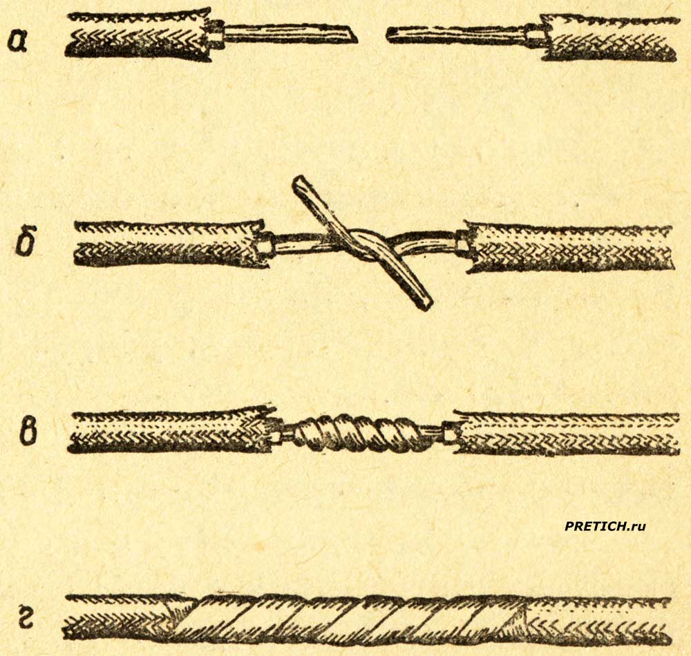 Сращивание проводов и шнуров Сращивание проводов и шнуров
