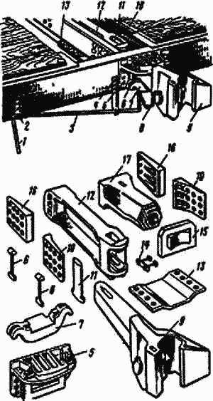 Автосцепное устройство вагона