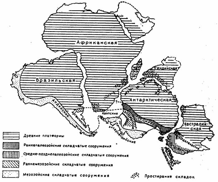 происхождение материков на Земле происхождение материков на Земле