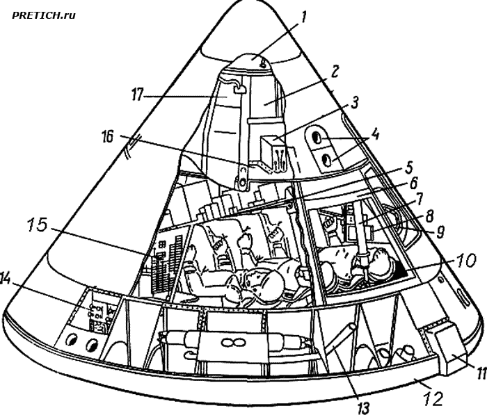 Аполлон отсек экипажа космического корабля Аполлон отсек экипажа космического корабля
