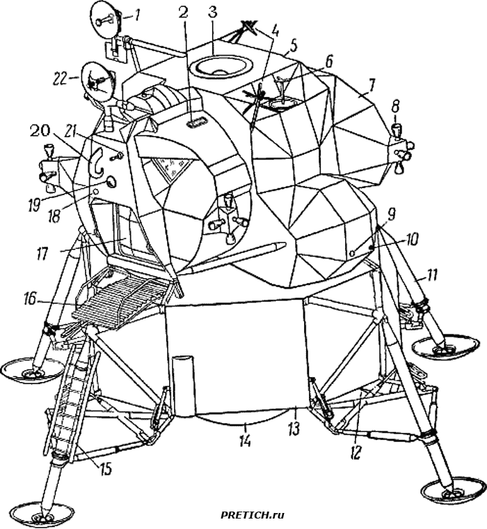 Лунная кабина космического корабля Аполлон Лунная кабина космического корабля Аполлон