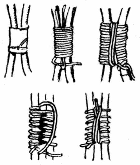 бензель все морские узлы, как вязать