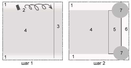 сбиваем электрокорунд на плите для плавного перехода