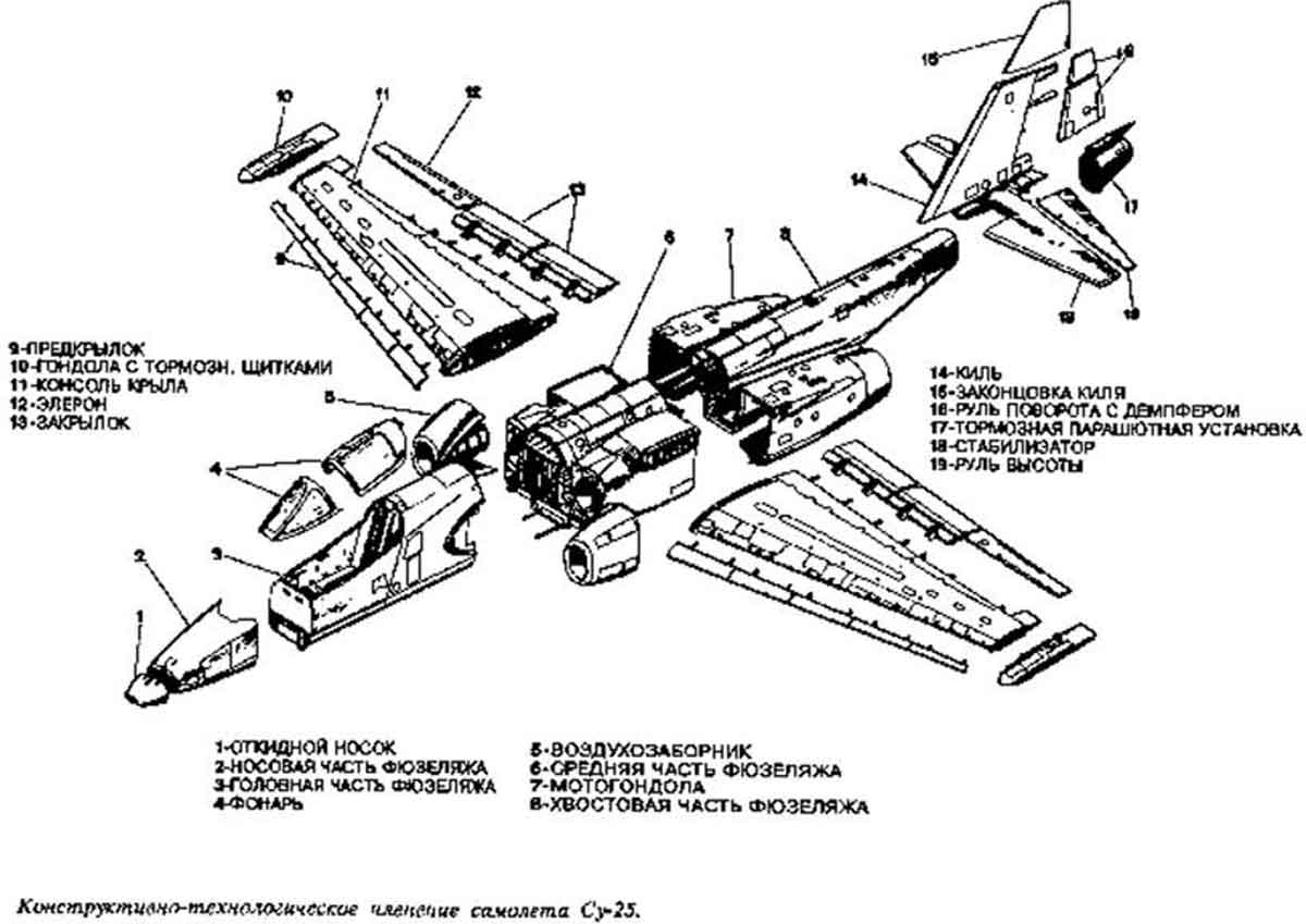 Су-25 конструктивный чертеж Су-25 конструктивный чертеж