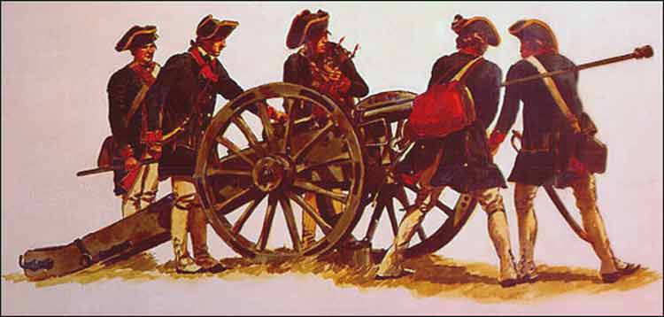 Война за независимость США Война за независимость США