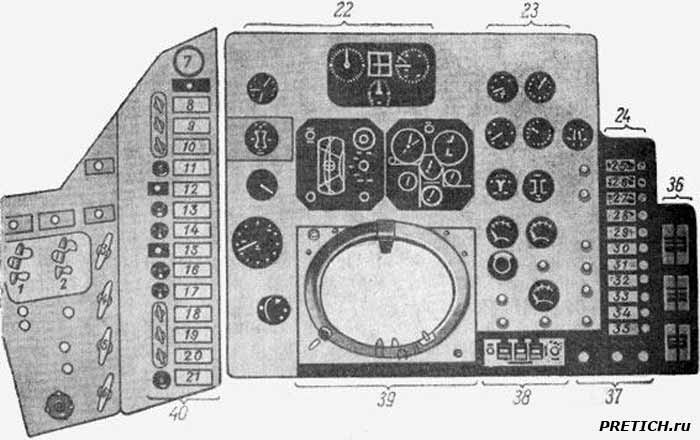 Приборная панель космического корабля «Меркурий»
