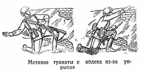 Метание гранаты с колена и из-за укрытия Метание гранаты с колена и из-за укрытия