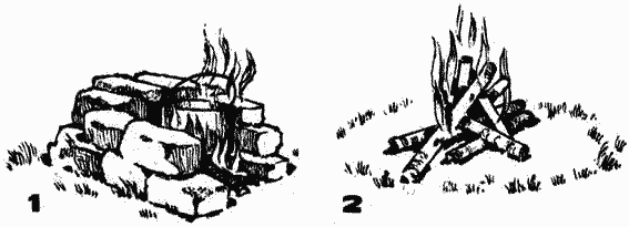 how to make a fire in the forest, in the desert, on a hike how to make a fire in the forest, in the desert, on a hike