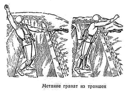 Метание гранаты из траншеи Метание гранаты из траншеи