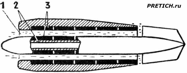 Индукционный МГД двигатель для подводной лодки