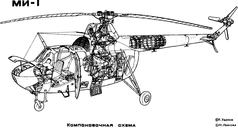Ми-1 конструкция вертолета СССР