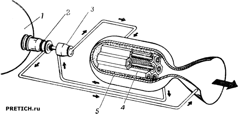 ракетные двигатели - ЯРД с прозрачной ампулой