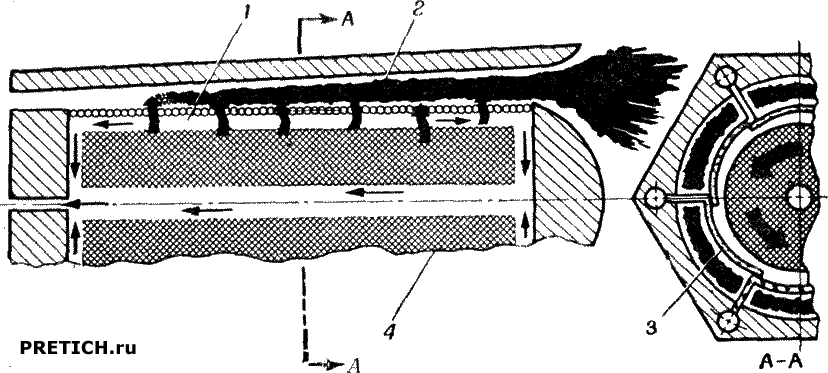 геометрия единичной полости сопла ЯРД