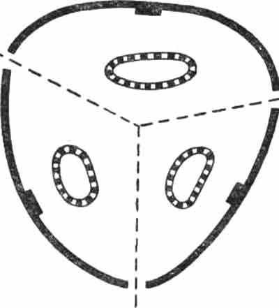 Уничтожение партизан в котле путем сужения кольца окружения Уничтожение партизан в котле путем сужения кольца окружения