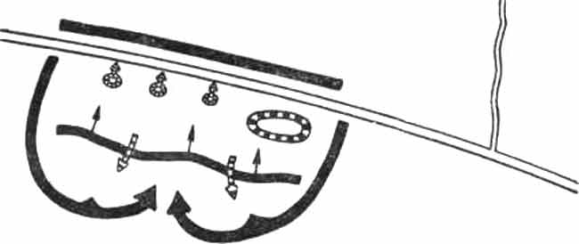 Перехватывающее подразделение Перехватывающее подразделение