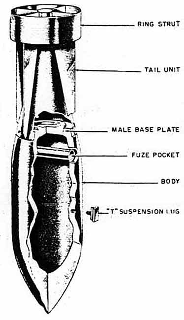 PC 500 серии D500 E и D500 L немецкая авиабомба