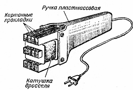 дроссель для размагничивания мер или инструмента дроссель для размагничивания мер или инструмента