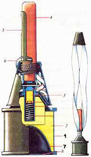 Ручная противотанковая кумулятивная граната Ручная противотанковая кумулятивная граната