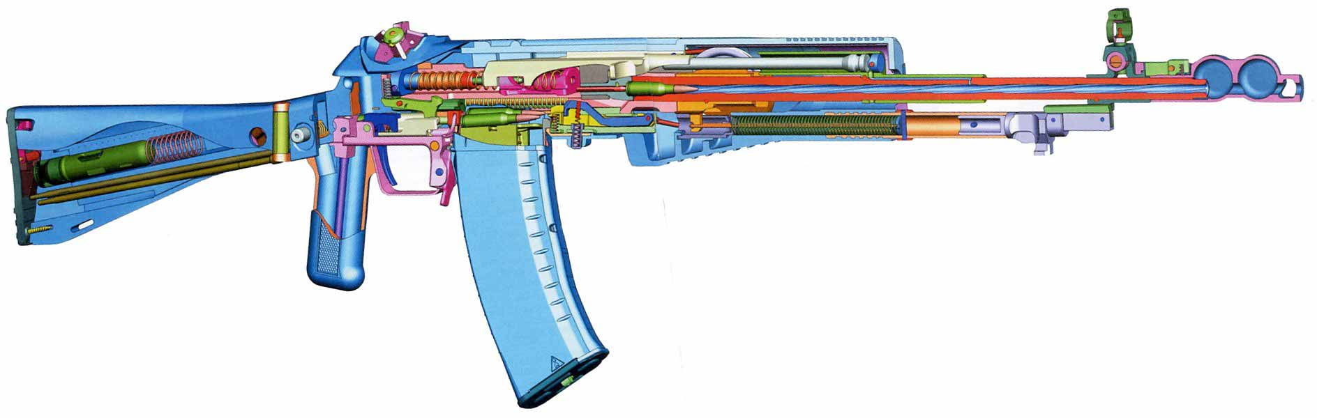 АН-94 Абакан схема автомата Никонова АН-94 Абакан схема автомата Никонова