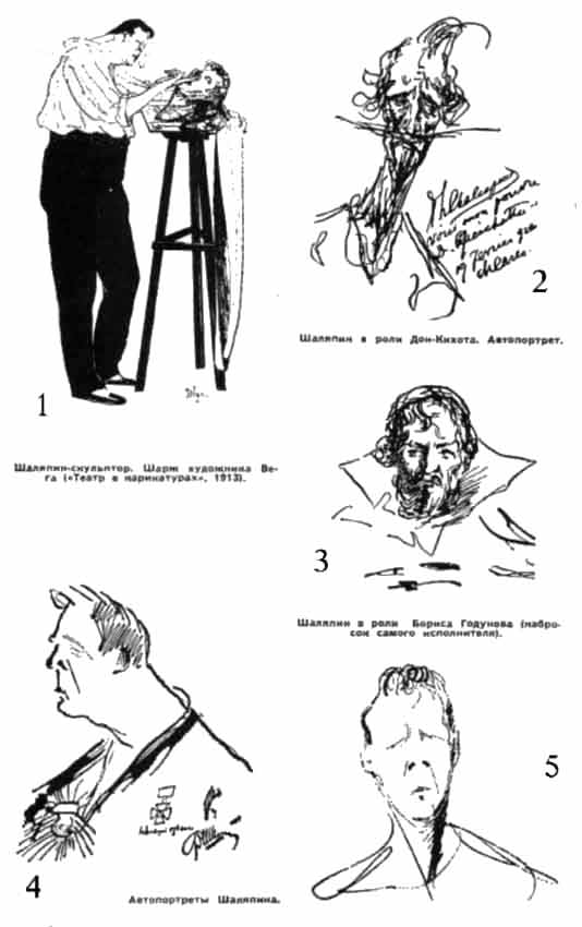 Рисунки Шаляпина - автопортреты