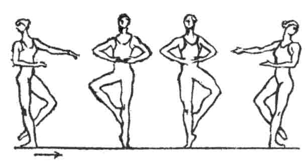 ПА-ДЕ-БУРРЕ – мелкие танцевальные шаги ПА-ДЕ-БУРРЕ – мелкие танцевальные шаги