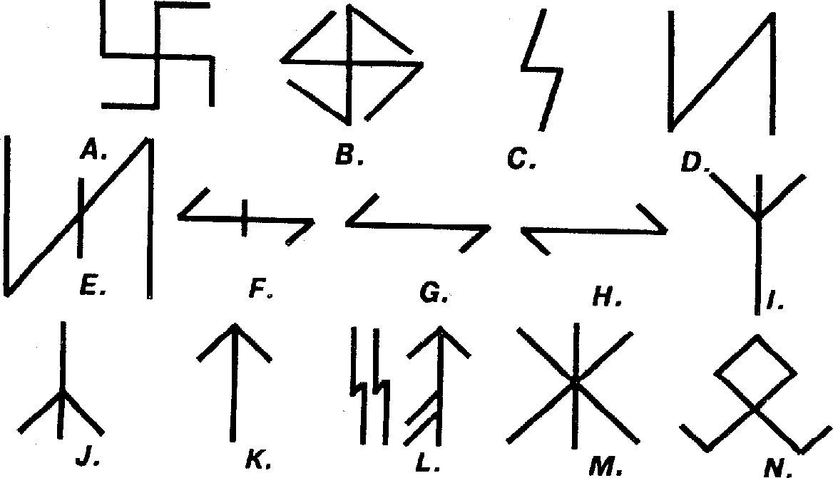 германские руны на службе в СС