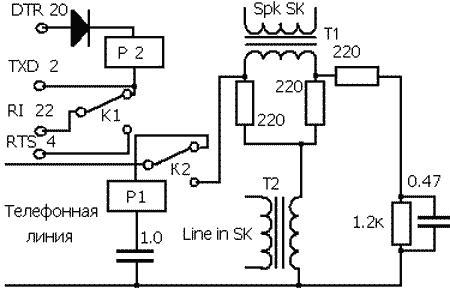 Как подключить компьютер к телефонной линии