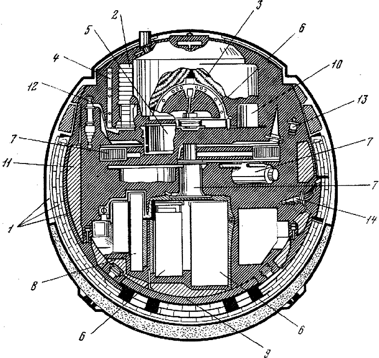 Устройство спускаемого аппарата «Венера-5»