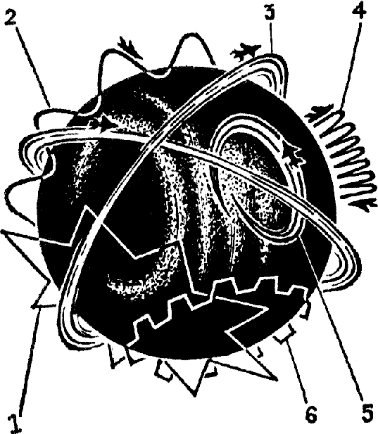 движение по поверхности Венеры, дирижабль движение по поверхности Венеры, дирижабль