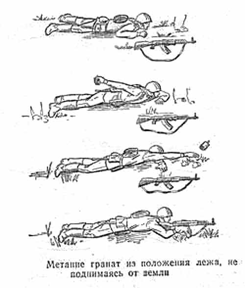 Метание гранаты из положения лежа Метание гранаты из положения лежа