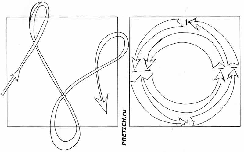 доводка чугунных плит 200х200 и 400х400 методом трех доводка чугунных плит 200х200 и 400х400 методом трех