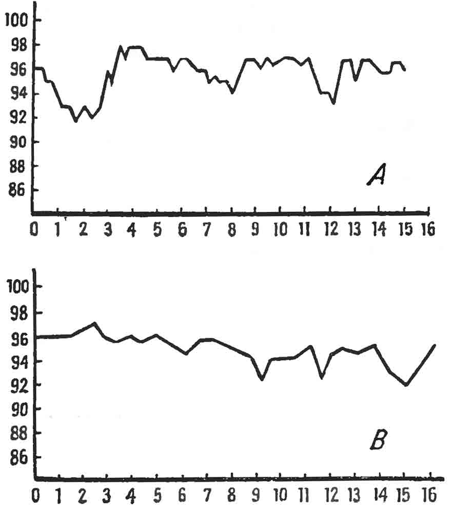 как курение убивает лёгкие и сердце человека как курение убивает лёгкие и сердце человека