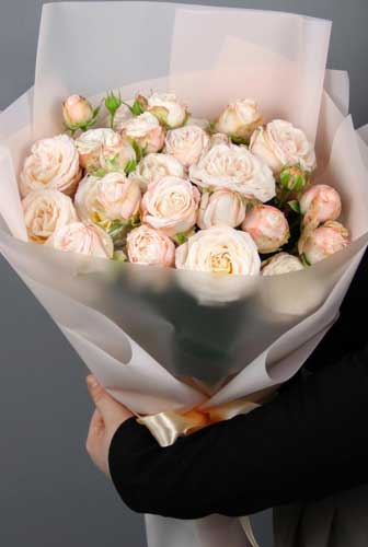 Какие бывают розы