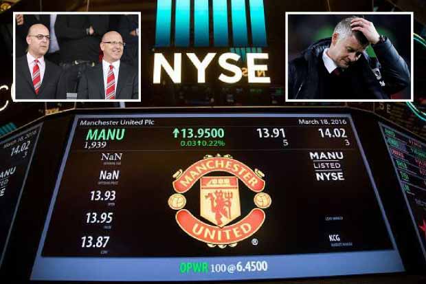 Футбольные клубы, акции и заработок на них