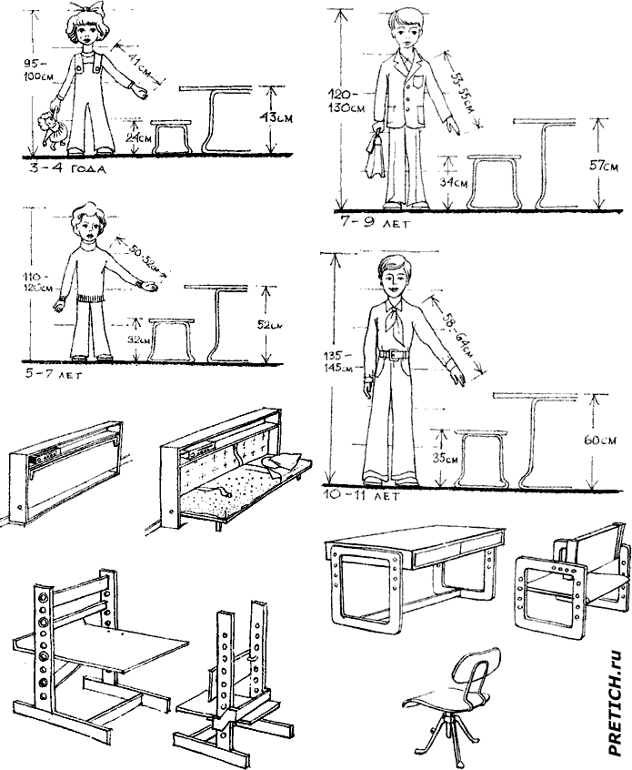 Уголок для ребёнка своими руками, мастерам на все руки
