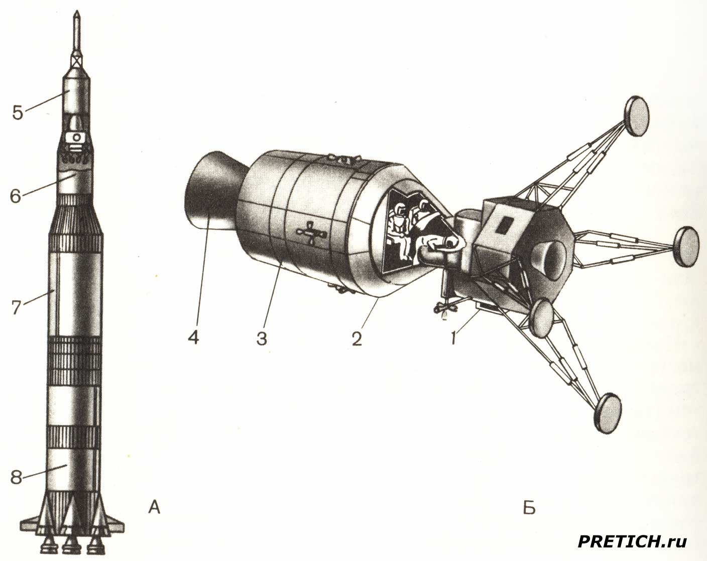 Сатурн-5 и корабль Аполлон с лунным модулем, программа Сатурн-5 и корабль Аполлон с лунным модулем, программа
