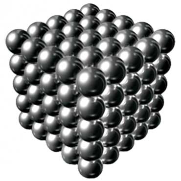 Современное промышленное развитие России, оборудование, поставки